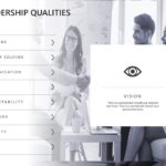 Animated Leadership Qualities PowerPoint Template & Google Slides Theme 4