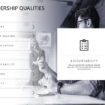 Animated Leadership Qualities PowerPoint Template & Google Slides Theme 5