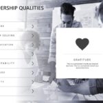 Animated Leadership Qualities PowerPoint Template & Google Slides Theme 6