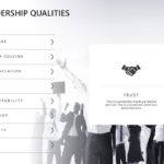 Animated Leadership Qualities PowerPoint Template & Google Slides Theme 8