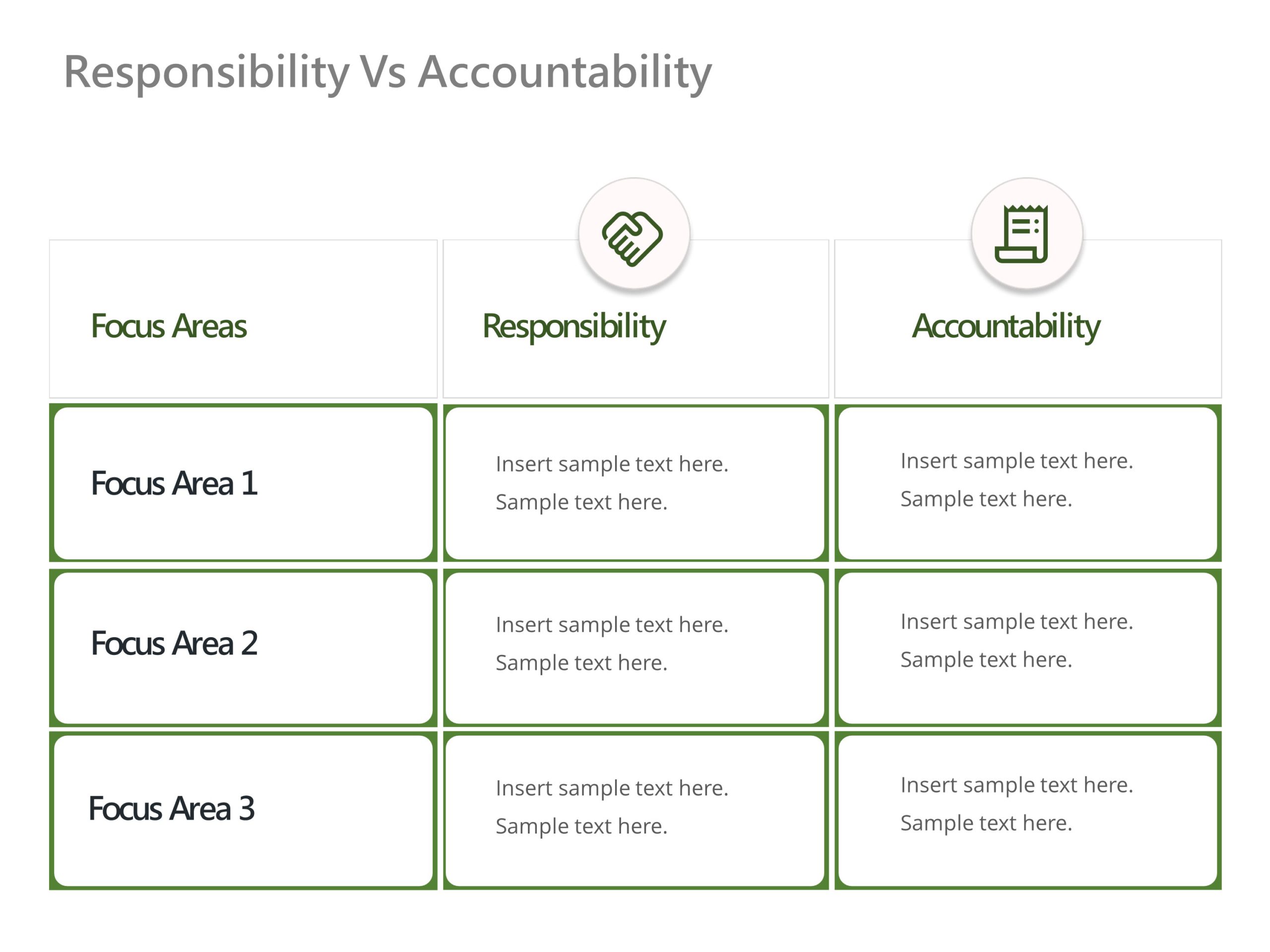 Responsibility Vs Accountability PowerPoint Template & Google Slides Theme
