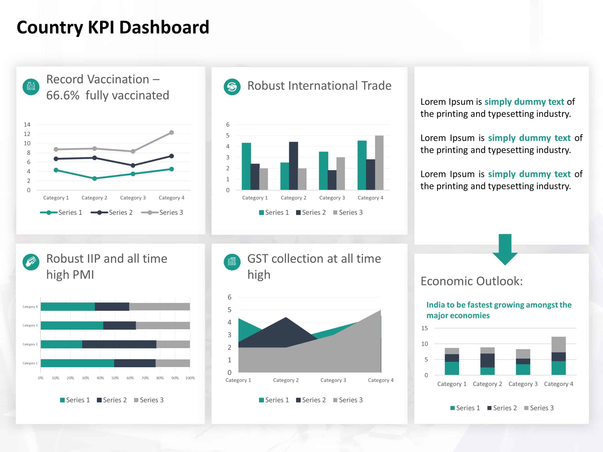 Country KPI PowerPoint Template