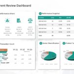 ItemID-10195-Performance-Review-Dashboard-PowerPoint-Template-4x3