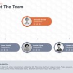 Meet the Team 08 PowerPoint Template & Google Slides Theme