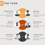 Meet the Team 09 PowerPoint Template & Google Slides Theme