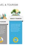 Animated Travel and Tourism PowerPoint Template & Google Slides Theme 2