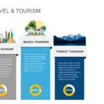 Animated Travel and Tourism PowerPoint Template & Google Slides Theme 3