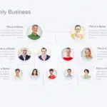 Animated Family Business Tree PowerPoint Template & Google Slides Theme 3