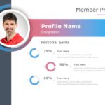 Animated Employee Profile PowerPoint Template & Google Slides Theme 4