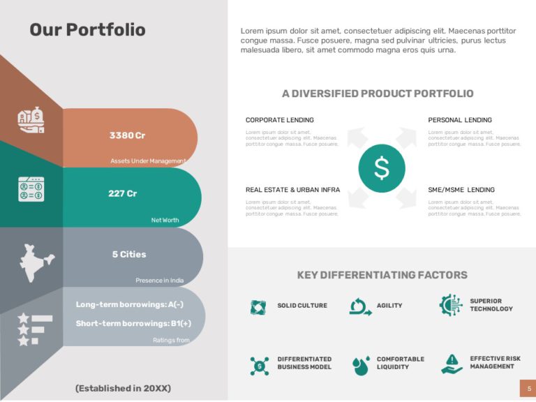 About Us Company Presentation & Google Slides Theme 4