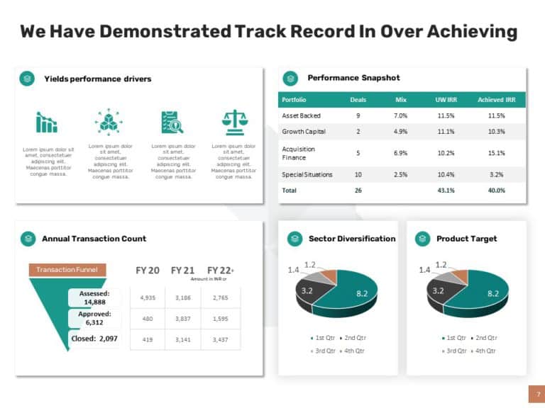 About Us Company Presentation & Google Slides Theme 6