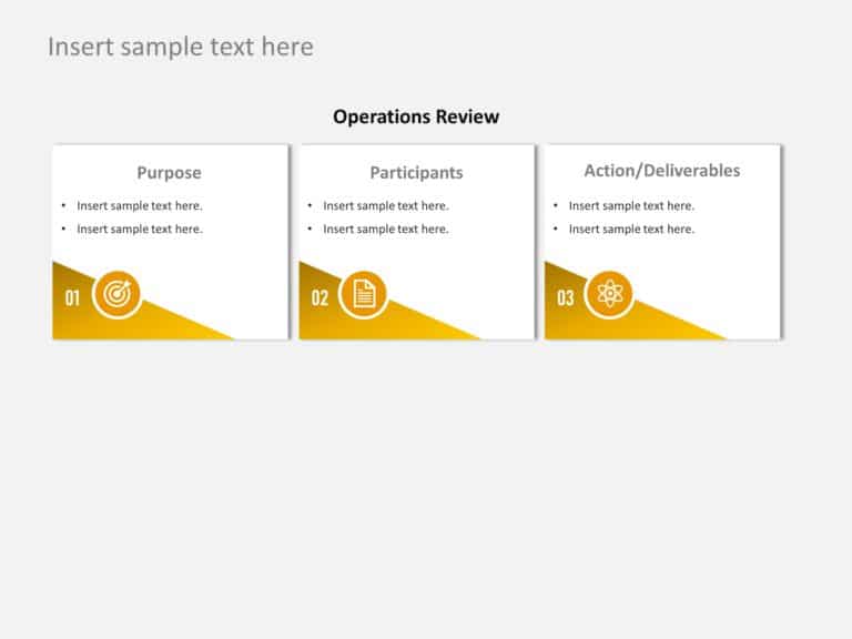 Animated Sales Operations Review PowerPoint Template