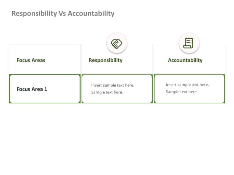 Animated Responsibility Vs Accountability PowerPoint Template & Google Slides Theme 1