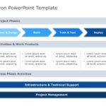 Chevron Template Collection for PowerPoint and Google Slides Theme 12