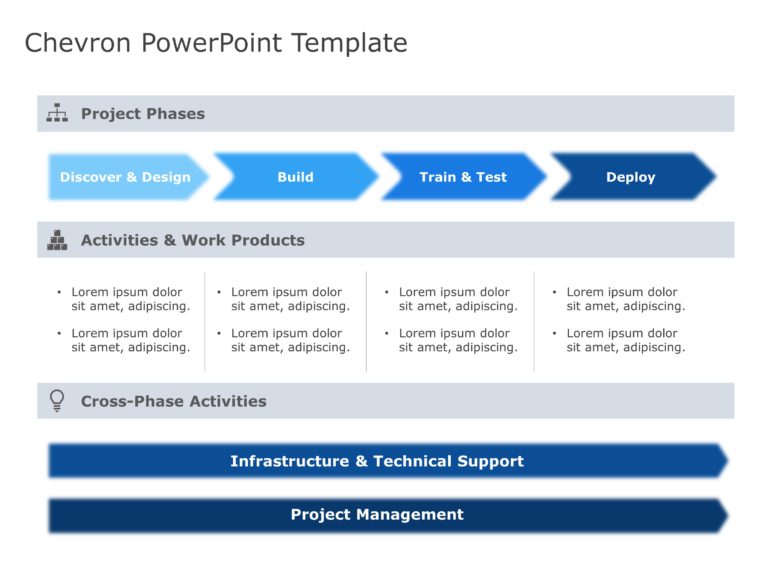 Chevron Template Collection for PowerPoint and Google Slides Theme 12