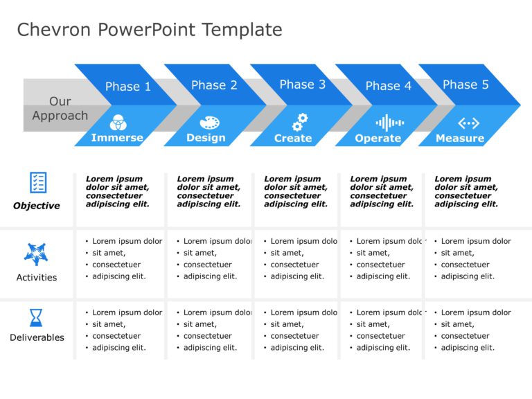 Chevron Template Collection for PowerPoint and Google Slides Theme 1