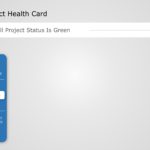 Animated Project Health Card PowerPoint Template