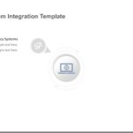 Animated System Integration PowerPoint Template & Google Slides Theme 2