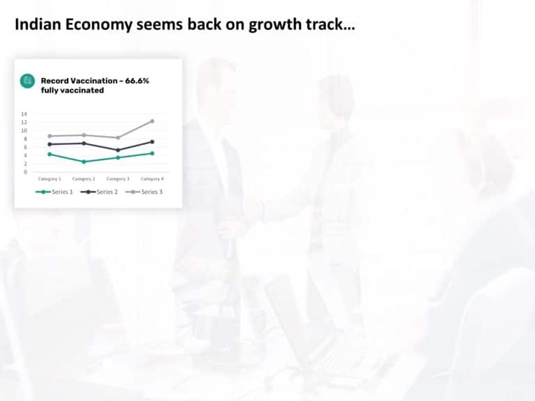 Animated Country KPI PowerPoint Template & Google Slides Theme 1