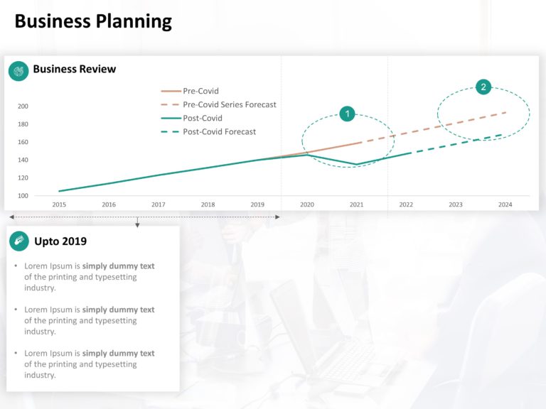 Animated Business Review Timeline PowerPoint Template & Google Slides Theme 1