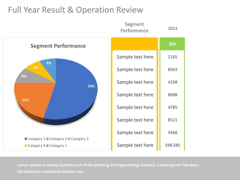 Animated Operation Review PowerPoint Template