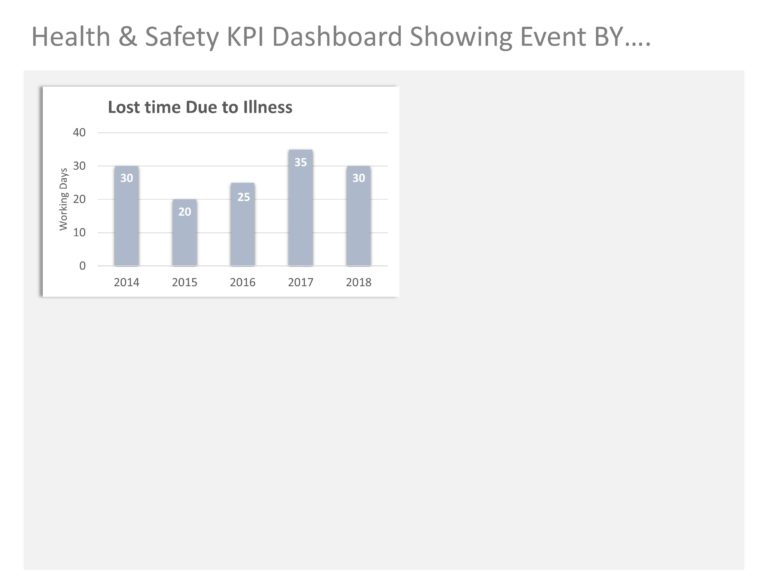 Animated Health and Safety PowerPoint Template & Google Slides Theme 1