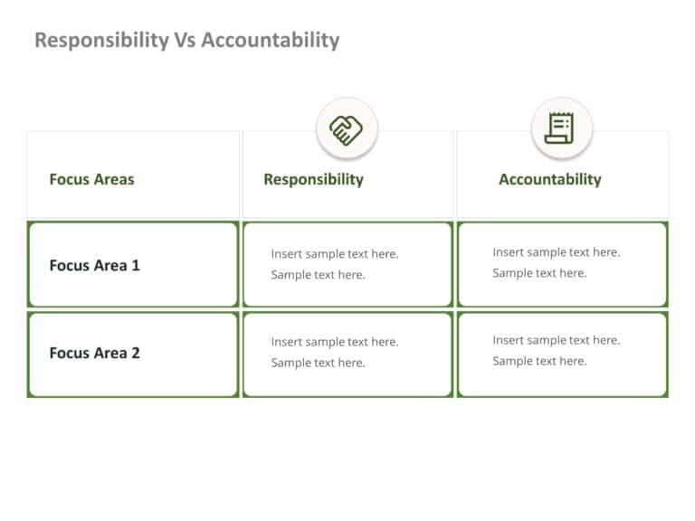 Animated Responsibility Vs Accountability PowerPoint Template