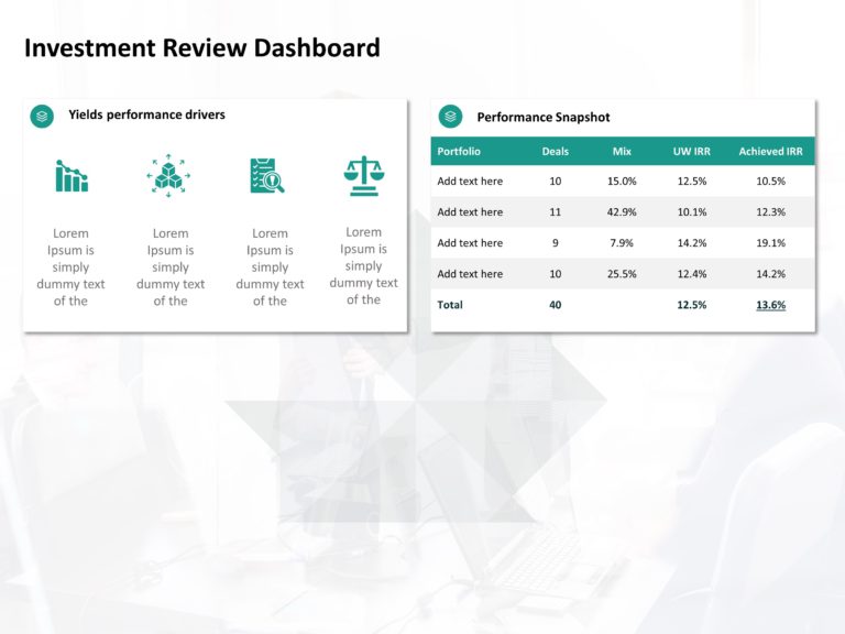 Animated Performance Review Dashboard PowerPoint Template & Google Slides Theme 2