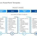 Chevron Template Collection for PowerPoint and Google Slides Theme 20