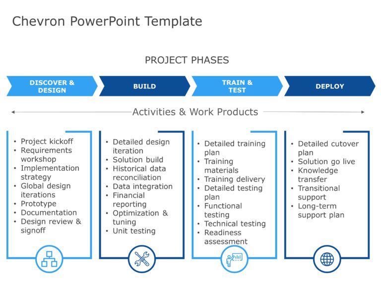 Chevron Template Collection for PowerPoint and Google Slides Theme 20