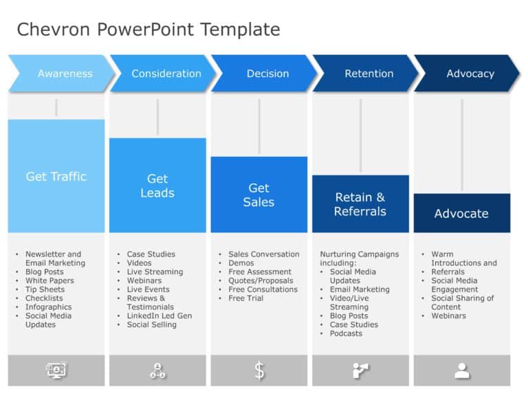 Chevron Template Collection for PowerPoint and Google Slides Theme 21