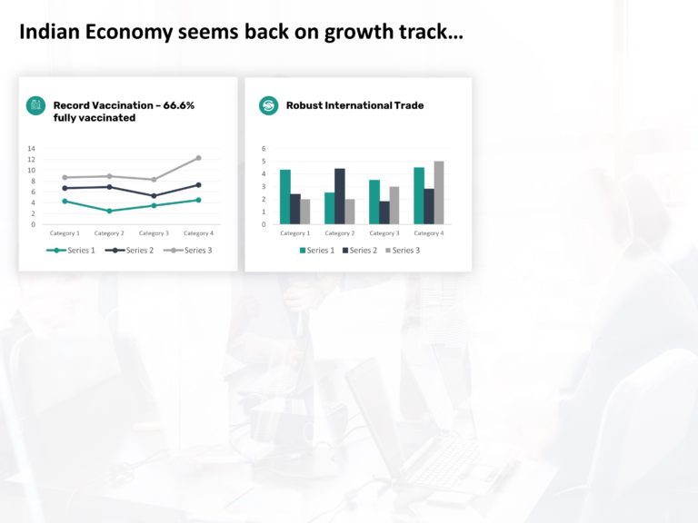 Animated Country KPI PowerPoint Template & Google Slides Theme 2