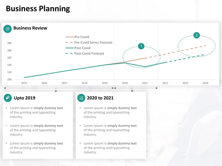 Animated Business Review Timeline PowerPoint Template