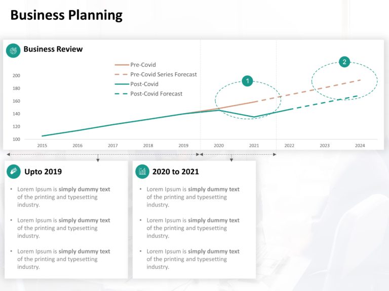 Animated Business Review Timeline PowerPoint Template & Google Slides Theme 2