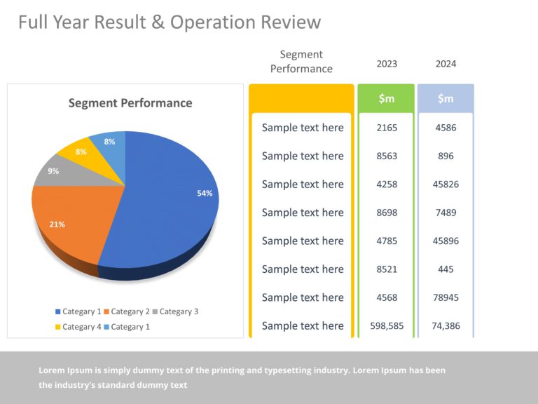 Animated Operation Review PowerPoint Template