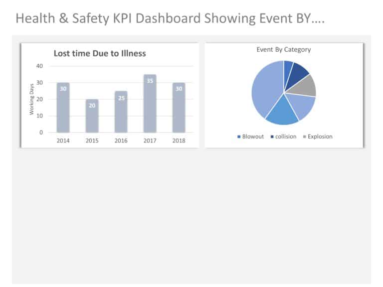 Animated Health and Safety PowerPoint Template & Google Slides Theme 2