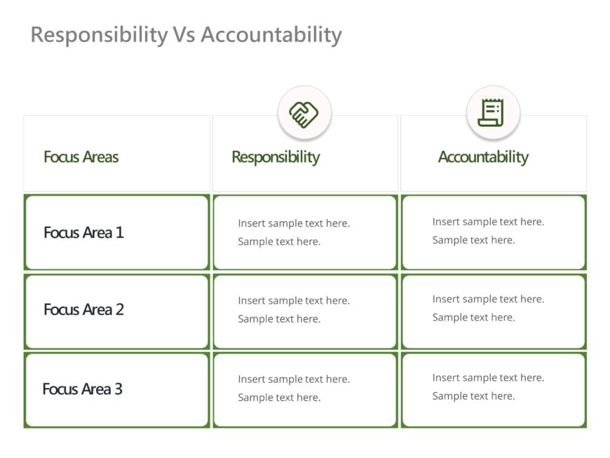 Animated Responsibility Vs Accountability PowerPoint Template