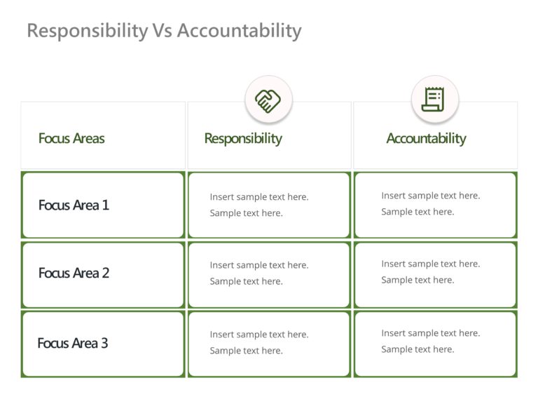 Animated Responsibility Vs Accountability PowerPoint Template & Google Slides Theme 3