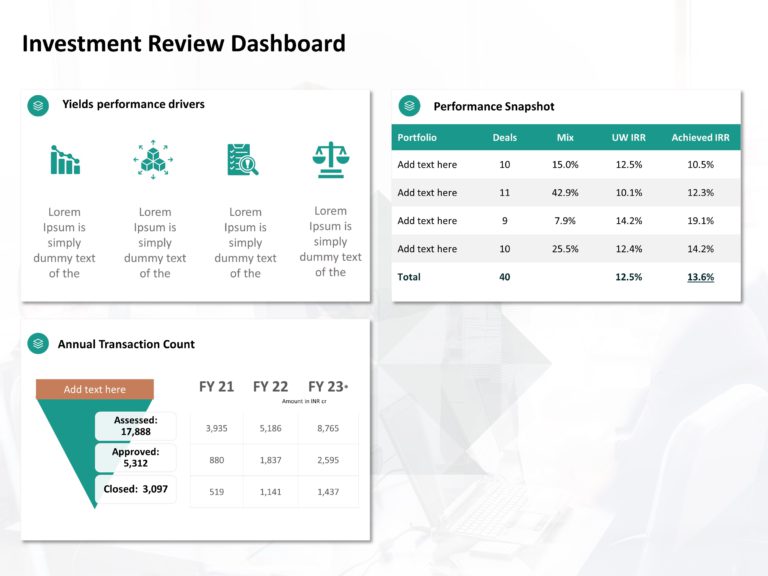 Animated Performance Review Dashboard PowerPoint Template & Google Slides Theme 3