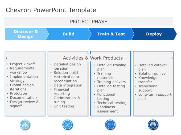 Chevron Template Collection for PowerPoint and Google Slides Theme 30