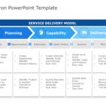 Chevron Template Collection for PowerPoint and Google Slides Theme 38