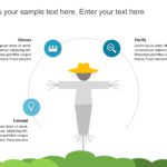 Animated Straw Man PowerPoint Template & Google Slides Theme 3