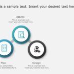 Animated Compliance Process PowerPoint Template