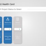 Animated Project Health Card PowerPoint Template & Google Slides Theme 3