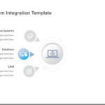 Animated System Integration PowerPoint Template & Google Slides Theme 4
