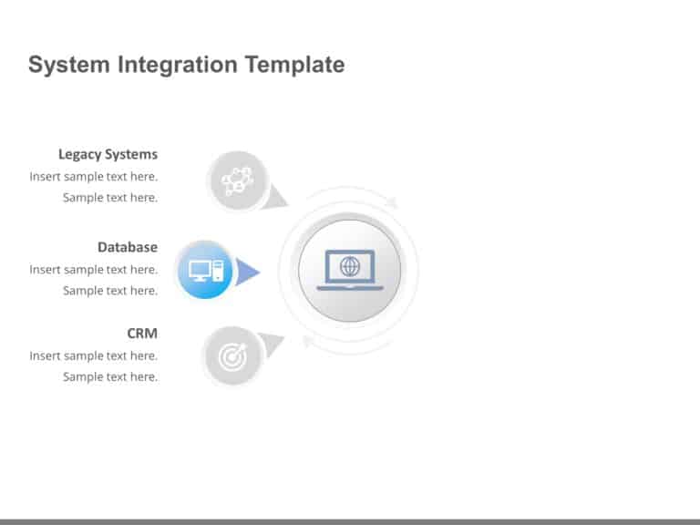 Animated System Integration PowerPoint Template & Google Slides Theme 4