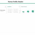 Animated Partner Profile PowerPoint Template & Google Slides Theme 3