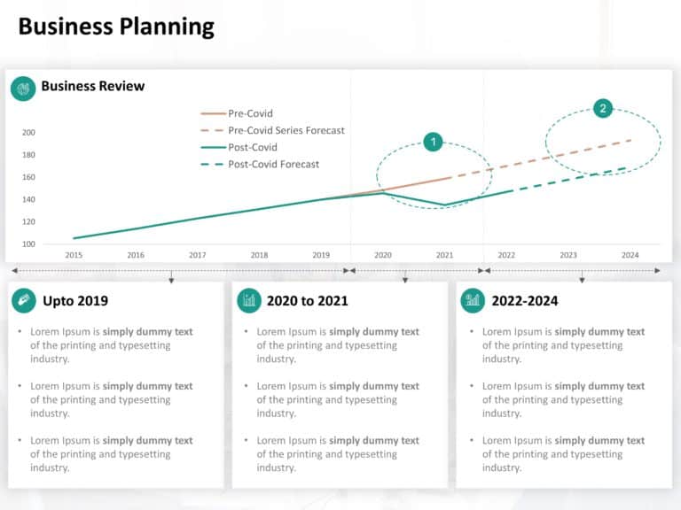 Animated Business Review Timeline PowerPoint Template & Google Slides Theme 3