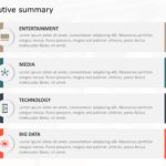 Animated Executive Summary 60 PowerPoint Template & Google Slides Theme 4