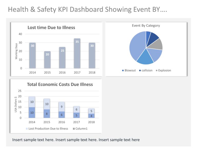 Animated Health and Safety PowerPoint Template & Google Slides Theme 3